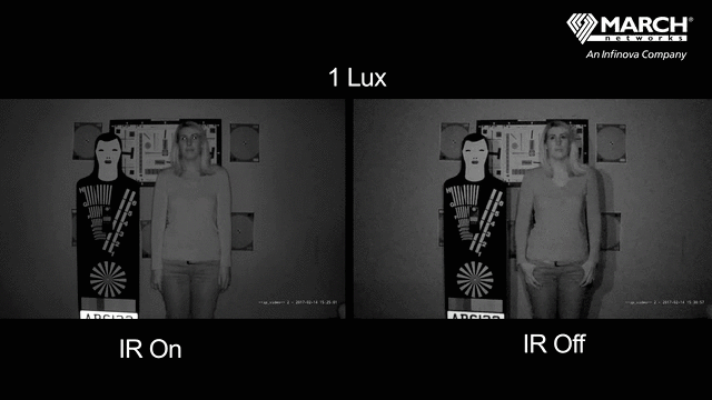 A video demo with night vision cameras showing IR on and IR off